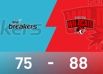 Relatório de batalha da NBL: Doolittle 24 pontos e 14 rebotes, Wildcats 88-75 Destroyers