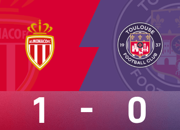Relatório do jogo da Ligue 1: Salisu marca o gol da vitória, Mônaco vence o Toulouse por 1 a 0