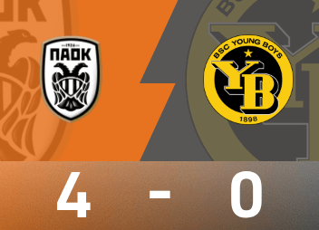 Relatório do jogo da Liga Europa: Baba tem 1 chute e 1 passe, Thessaloniki venceu o Young Boys por 4-0