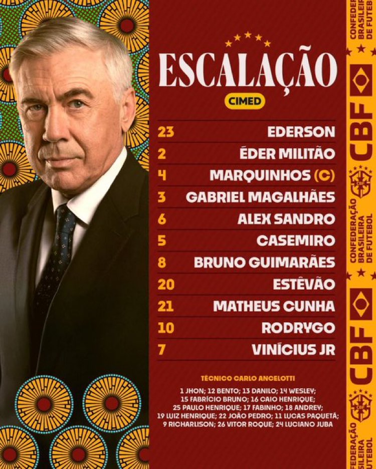 Brasil x Senegal começa: Vinicius PK Mane, Esteban começa