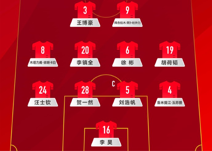 A formação oficial da seleção sub-22 de futebol contra a Coreia do Sul: 442, flechas duplas de Baihe Lamu e Wang Bohao
